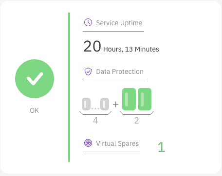 Manage the system using the WEKA GUI | W E K A